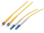 Power Over Fiber Technology Reखोजू: Latest Academic Achievements and Development Trends